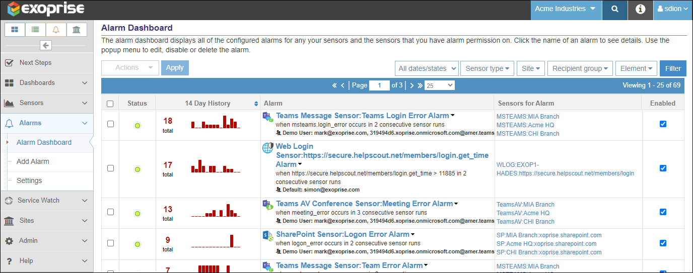 Exoprise Alarm Dashboard